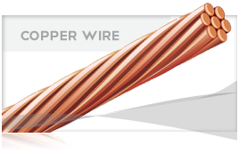 Copper Wire Awg Chart